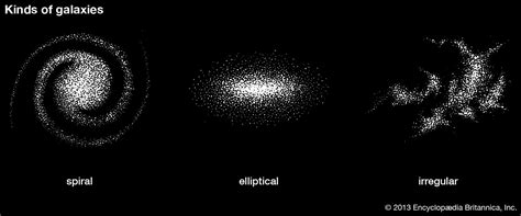 Image result for Geometry Galaxy