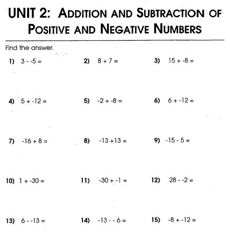 Adding Negative And Positive Numbers Rules
