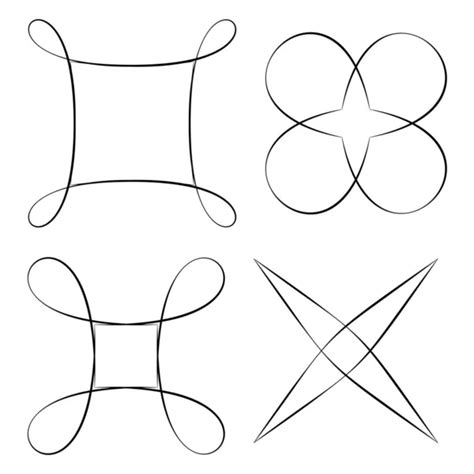 Image result for Create Line Type Using Shapes