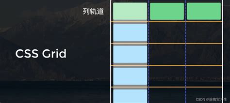 Grid Excel 的图像结果