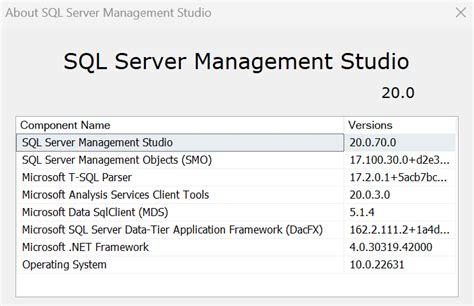 Image result for SQL Server Managemnt