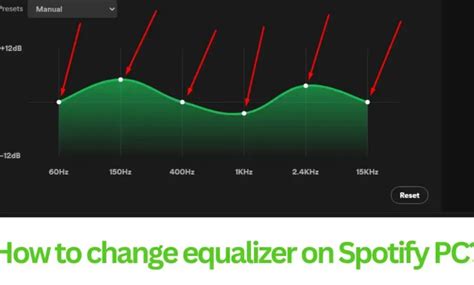 Tutorial Equalizer 的图像结果