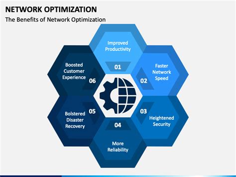 Image result for Network Optimization Lecture