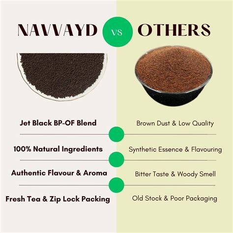 Buy Adrak Elaichi Chai 50 Grams in India at Best Price - Zop