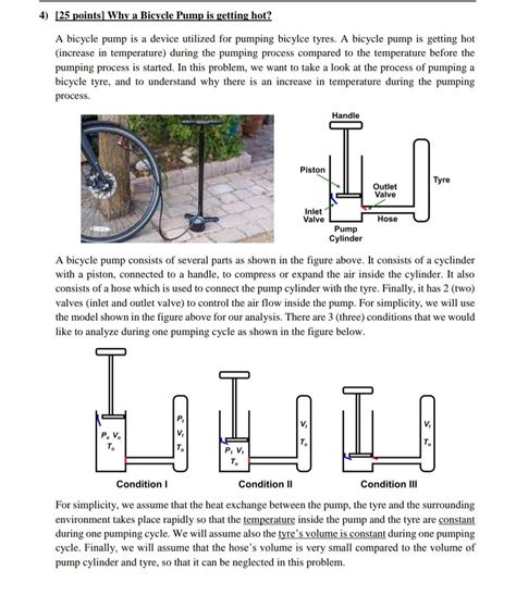 Image result for Bicycle Pump Tutorial