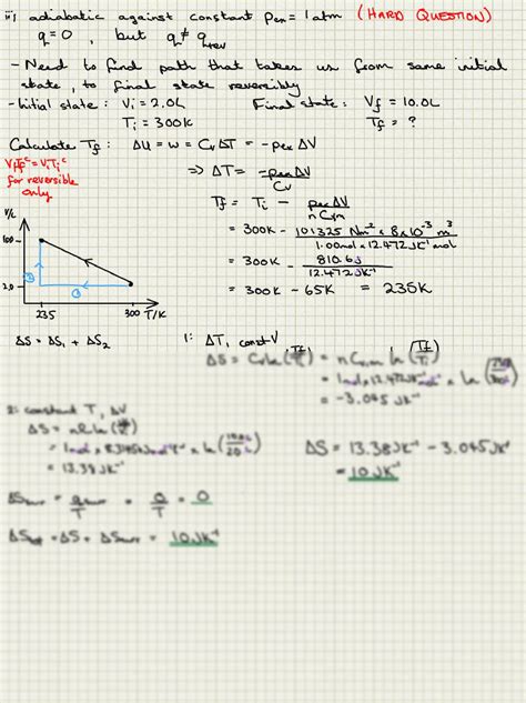Image result for Entropy Solutions