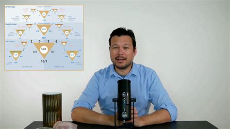 Image result for Number 12 Meaning