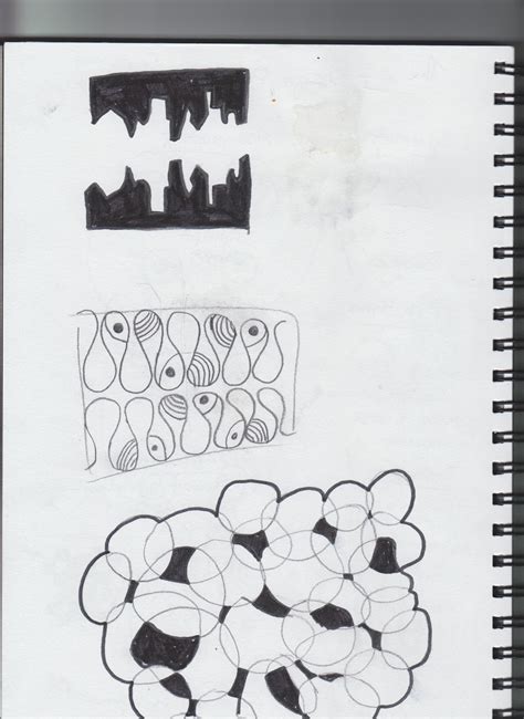 Image result for Flat Pattern Development