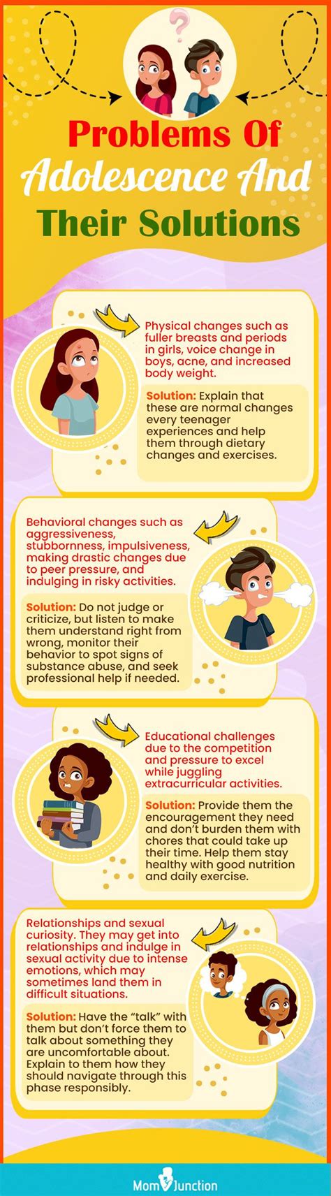 Image result for Problem Solving Development in Adolescence