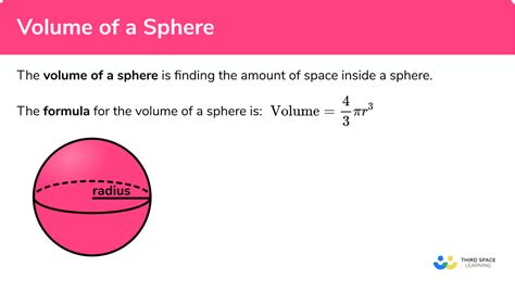 Image result for Volume of Sphere in Python