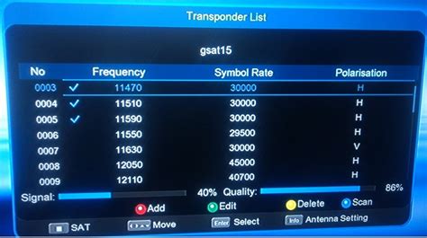 DD Freedish added 3 New Frequencies (Transponders Frequency)