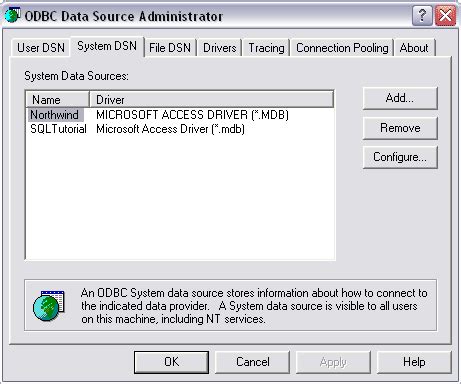 Image result for How to Open DSN Files
