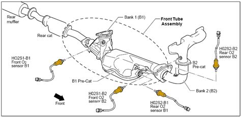 Image result for 2010 Nissan Maxima O2 Sensor Bank 1 Sensor 1