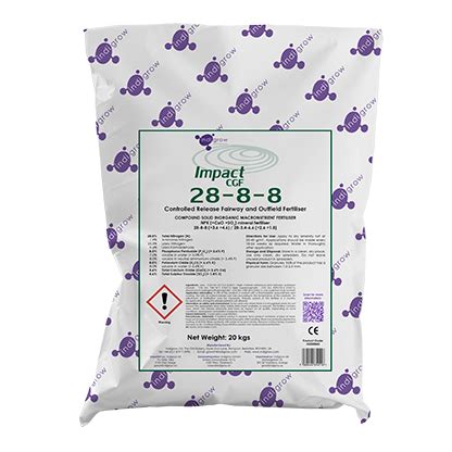 Image result for Indigrow Assignment