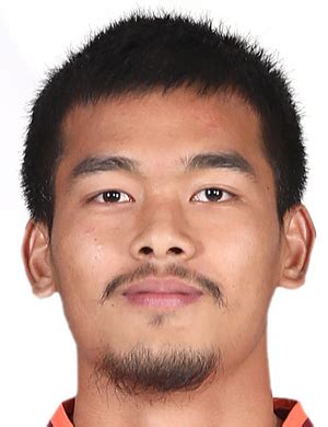 Freddy Lallawmawma - Player profile 23/24 | Transfermarkt