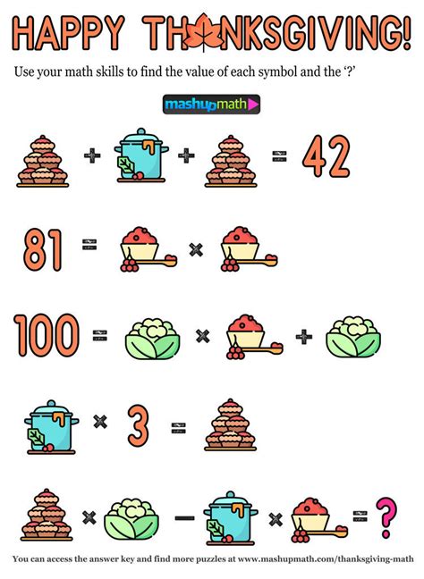 Image result for Thanksgiving Math Activity
