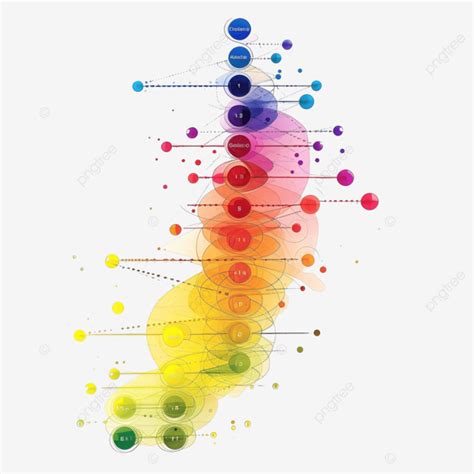 Image result for CSP How to Color Using Timeline