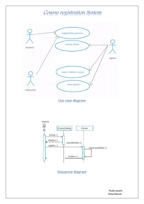 Image result for Registration System Infographic