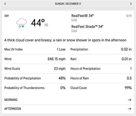New York weather: Areas around NYC are predicted to get snow this ...