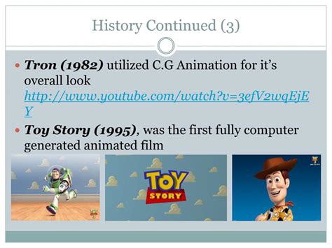 Image result for What Is Computer-Generated Animation