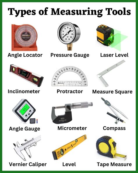 Image result for List of measuring instruments Measuring Instruments Types