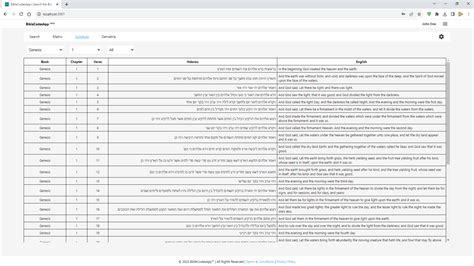 Image result for Why Filesbible Code