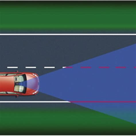 Image result for Longitudinal AWD System