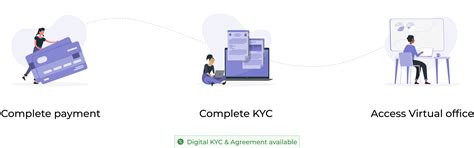 awfis Virtual Office in Mohan Cooperative Industrial Estate, Delhi for ...