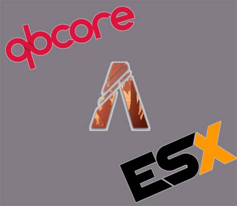 Image result for Qbcore Fivem Script Install