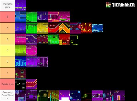 Image result for Geometry Dash Levels
