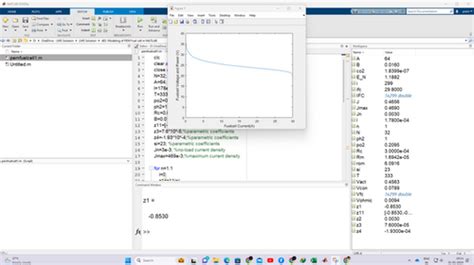 Modeling of PEM Fuel cell in MATLAB | LMS Solution