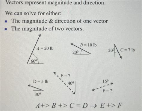 Vector Physics 的图像结果