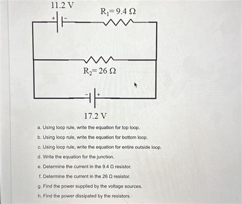 Image result for How to Use Loop Rule
