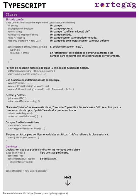 JavaScript TypeScript Cheat Sheet 的图像结果