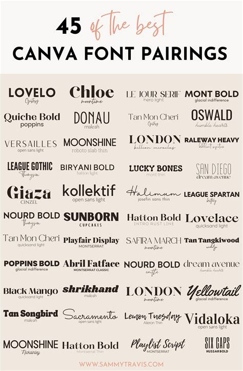 canva font identifier from image