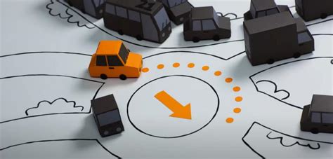 Image result for Explainer Video Examples