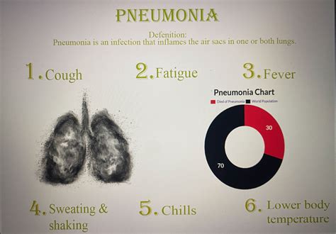 Infographic Poster Design 的图像结果