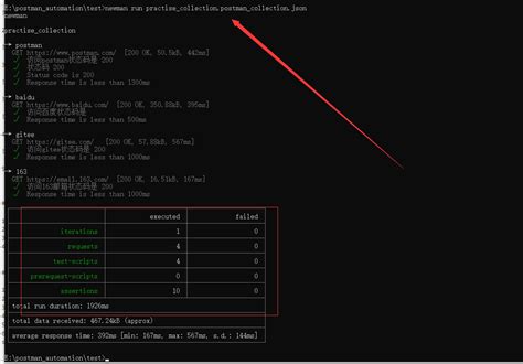 Postman NetSuite Machine to Machine 的图像结果