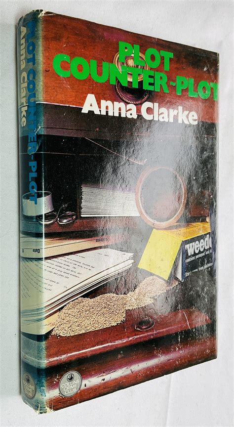 Image result for Counter Plot Device Software