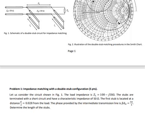 Image result for Matching Stub Design Smith Chart