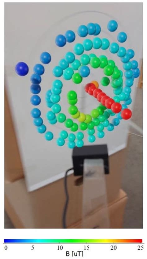 Image result for Magnetic Field Visualized