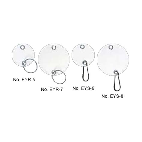 Image result for Key Identification