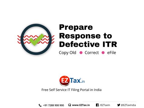 Defective Notice u/s 139(9): How to Prepare, Upload Return