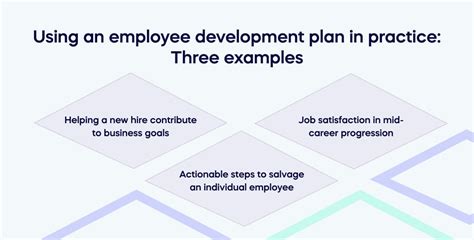 Employee Development Plan Examples 的图像结果