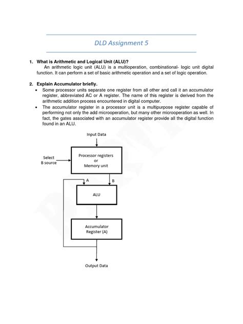 Image result for DLD in Computer Science