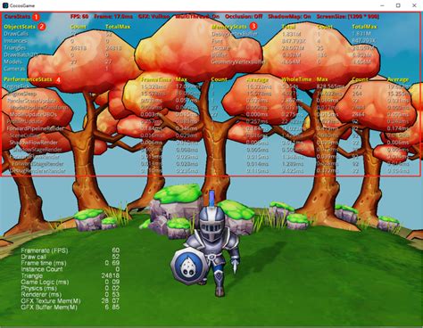 Image result for Program Profiler