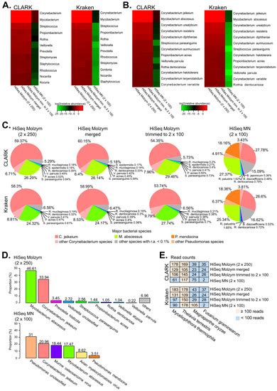 IJMS | September 2017 - Browse Articles