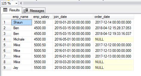 Image result for SQL Left Join with Where Clause