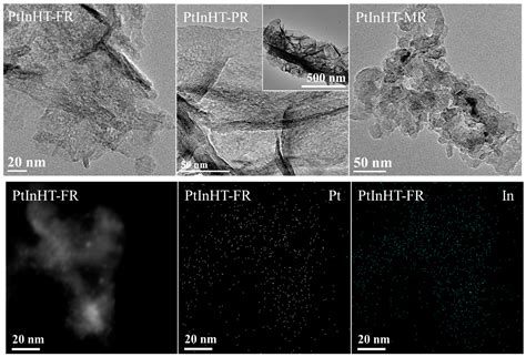 Hierarchical PtIn/Mg(Al)O Derived from Reconstructed PtIn-hydrotalcite ...