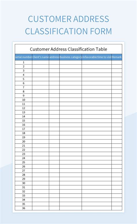 Image result for Excel Display Customer Name by Postcode